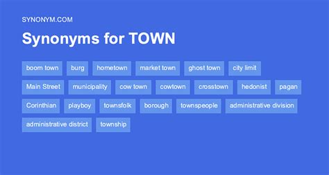 synonym for townspeople